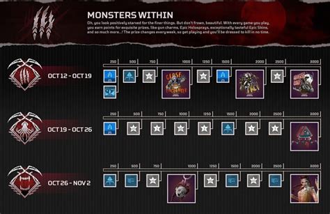 Apex Legends Monsters Within Event Start Date Skins Shadow Royale