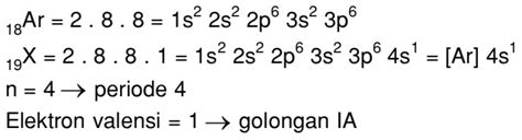 Soal Un Konfigurasi Elektron Dan Pembahasan LEMBAR EDU