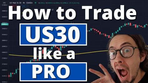 Us Trading Strategy Setup Us Trading Indicators To Use Youtube