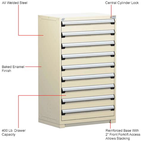 Rousseau Modular Storage Drawer Cabinet 36x24x60 9 Drawers 1 Size W