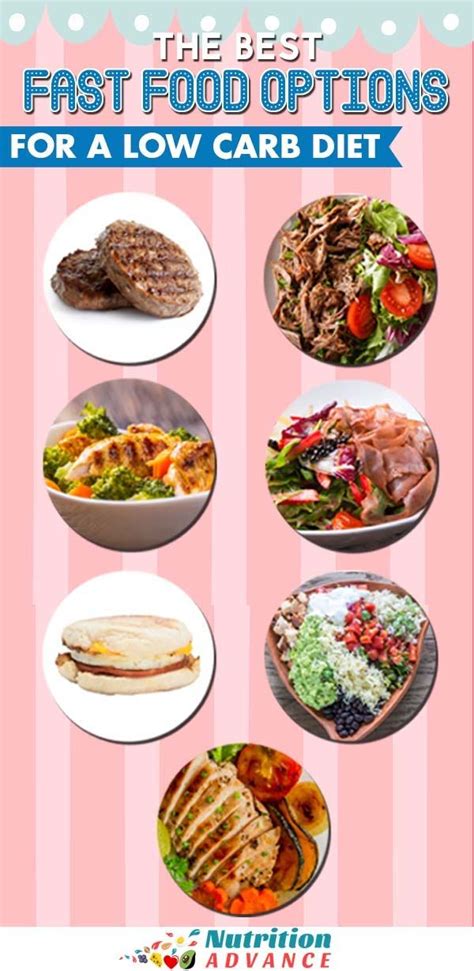 14 Low Carb Fast Food Breakfast And Dinner Options