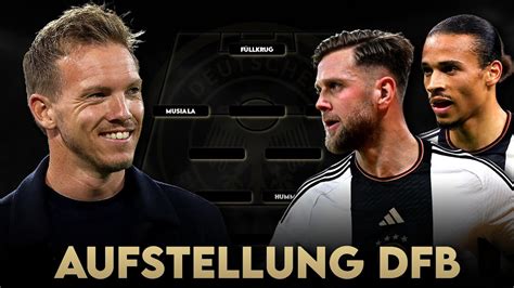 Neue Nagelsmann Aufstellung Beim DFB Mit Hummels 4er Kette Und