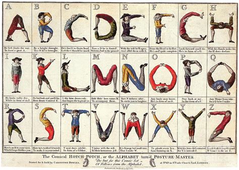 The Comical Hotch Potch Or The Alphabet Turn D Posture Master 1782 Human Alphabet Alphabet