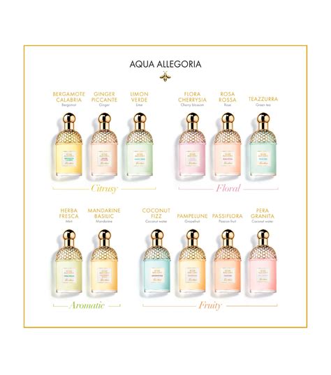 Guerlain Aqua Allegoria Ginger Piccante Eau de Toilette (50ml) | Harrods UK