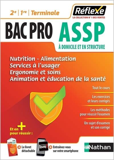 Bac Pro Assp Nutrition Alimentation Services à Lusager Ergonomie Soins Animation