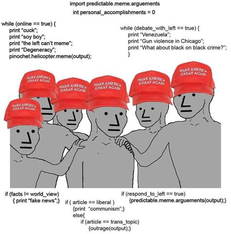 The Left Are Npcs Npc Wojak Know Your Meme