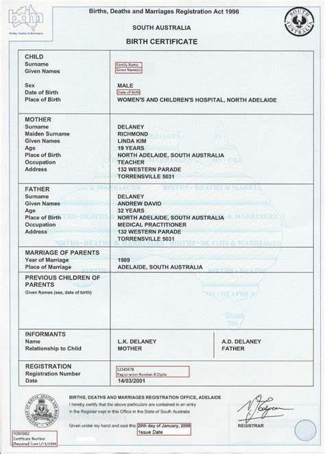 Applying For An Australian Birth Certificate