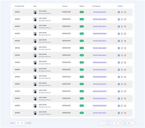 Table Borderless Bootstrap Css Class