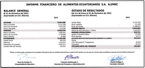 Estados Financieros Alimec S A