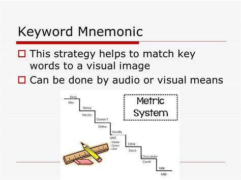 Mnemonic Memory Strategies Mnemonic Tree Podcast — The Mnemonic Tree