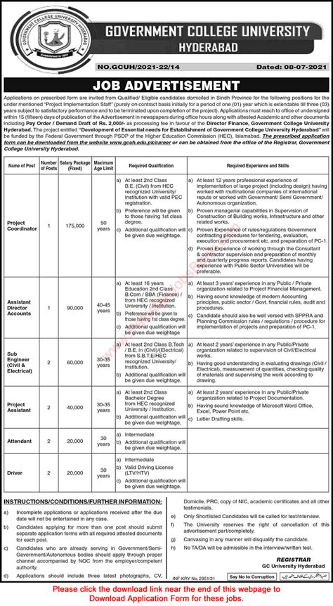 Government College University Hyderabad Jobs 2021 July Gcu Application