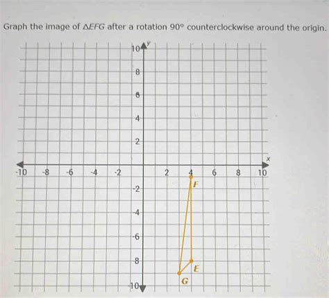 Solved Graph The Image Of EFG After A Rotation 90 Counterclockwise