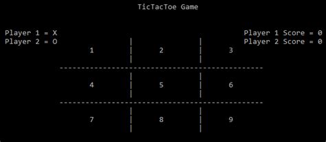 Github Skylar Lorenatic Tac Toe Java A Simple Tic Tac Toe Game