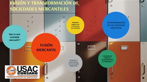 Fusi N Y Transformaci N De Sociedades Mercantiles By Claudia Gonzalez