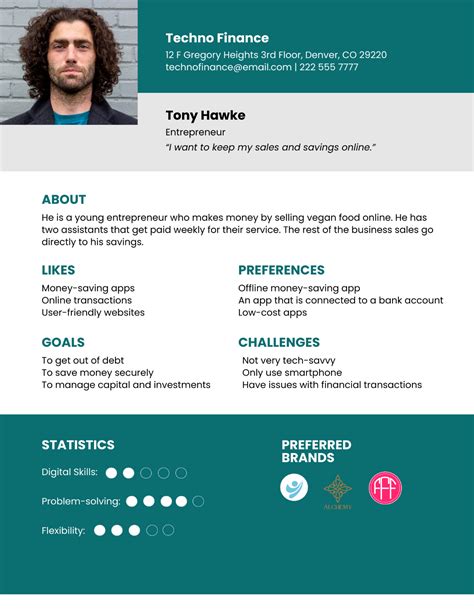 Free Simple Customer Persona Template - Edit Online & Download ...