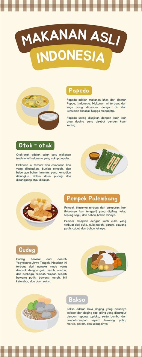 Cokelat Ilustrasi Infografis Kuliner Makanan Khas Indonesia Templates