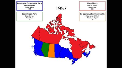 Canada Federal General Elections 1867 2011 Youtube