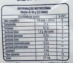 Calorias Em Por O G P O De Sandu Che Integral E Fatos Nutricionais