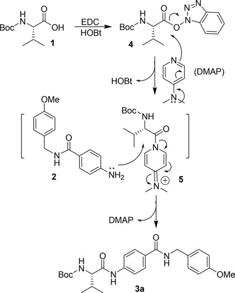 Synthesis Of Amide Derivatives For Electron Deficient Amines And