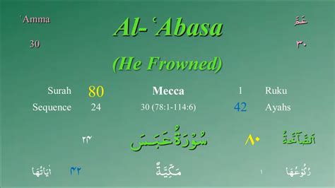 Surah Abasa He Frowned By Mishary Al Afasy