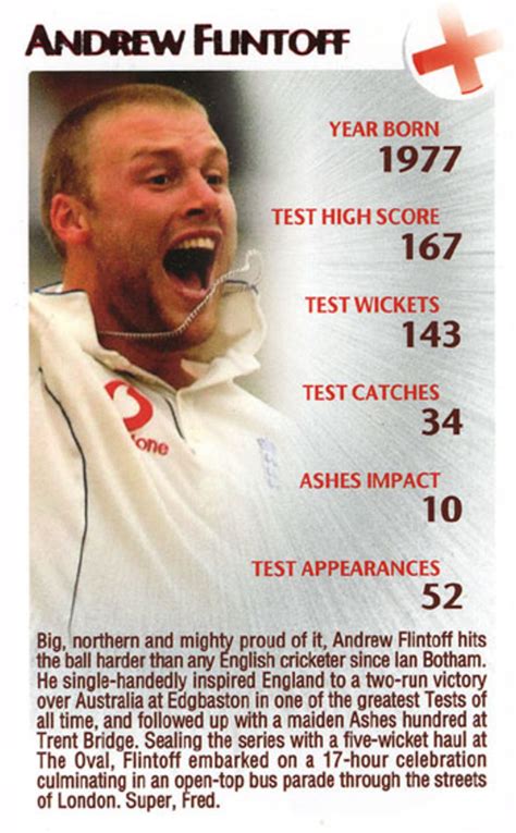 Andrew Flintoff Top Trumps Card ESPNcricinfo