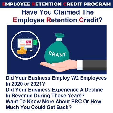 employee retention credit qualifications 2021