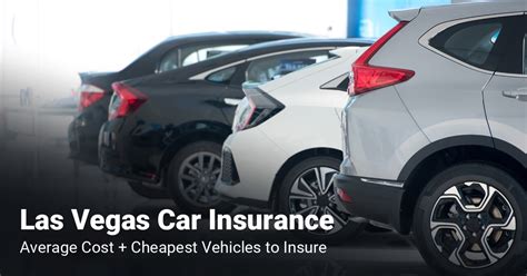 Las Vegas Car Insurance Cost 2024 Rates Cheapest Vehicle Rankings