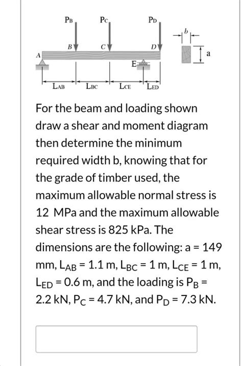 SOLVED PB LAB LBC LCE For The Beam And Loading Shown Draw A Shear And