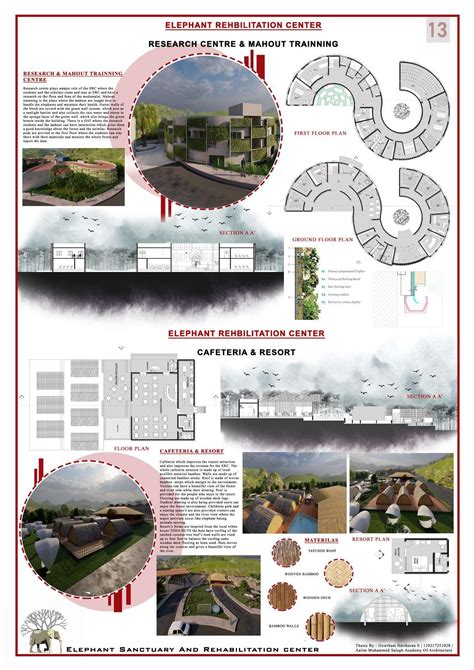 Architecture Thesis Elephant Rehabilitation Center By Gowtham Hari Issuu