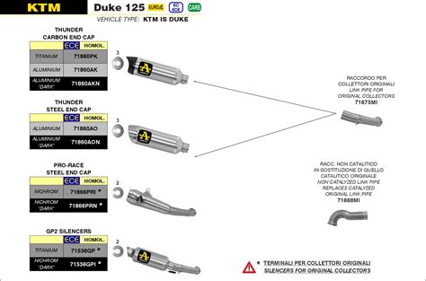 Ktm Duke 125 2017 2020 Arrow Titanium Gp2 Silencer Free Uk Delivery Motorcycleraceparts