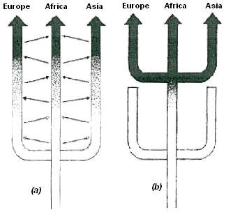 Humans A Migration Out Of Africa Science Features Naked Scientists