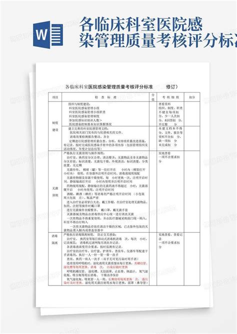 各临床科室医院感染管理质量考核评分标准word模板下载编号lrbagvom熊猫办公