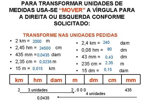 Transforme Unidades De Medidas - GEOMETRIA CONCEITOS BSICOS GEO TERRA METRIA MEDIDAS PONTO