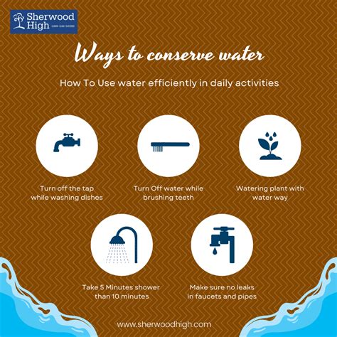 5 Effective Ways Of Teaching Water Conservation To Children Sherwood High