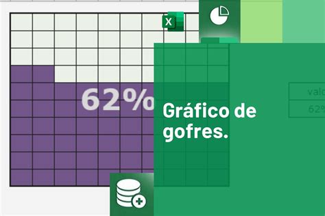 Gr Fico De Gofres Excel Win