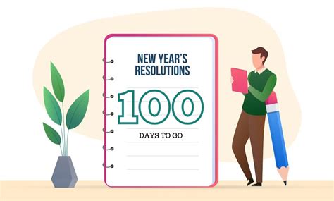 100 Days Till 2024 Time To Revisit Your New Years Resolutions