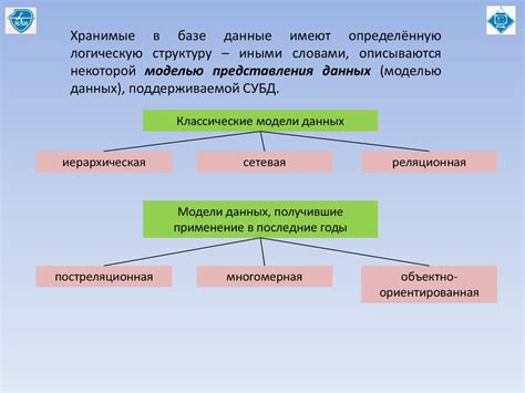 Информационная система (ИС) - презентация онлайн