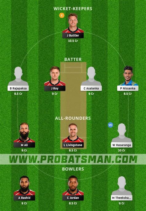 ENG Vs SL Dream11 Prediction With Stats Pitch Report Player Record