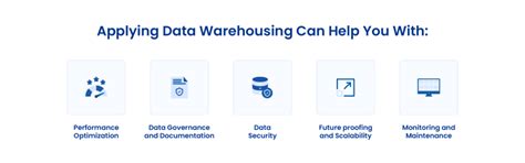 Data Warehouse Best Practices Astera