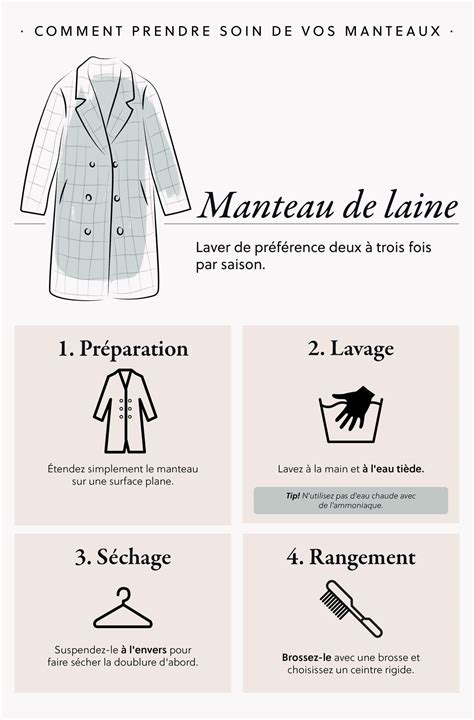 Guide Tape Par Tape Pour Laver Correctement Votre Manteau En Laine