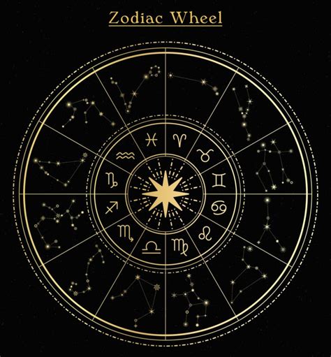 Zodiac Collection MasterBundles