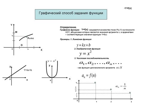 Понятие функции, предел - презентация онлайн