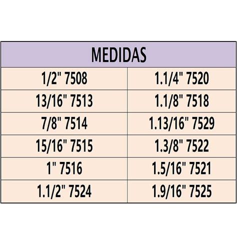 Maserven S A Productos Dado Impacto P Mdo Pulg Urrea