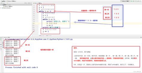 Python 练习：while循环嵌套（用两次while三步走 里外各一次） 两个while循环嵌套 Csdn博客