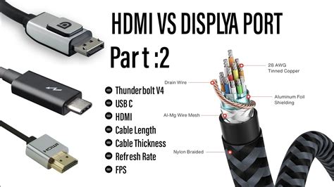 Displayport Vs Hdmi Vs Thunderbolt For Gaming And Editing Part