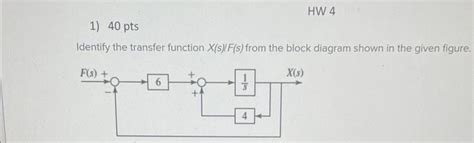 Solved Identify The Transfer Function X S F S From The Chegg