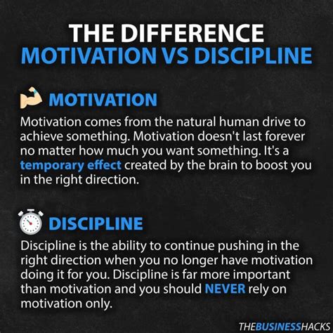 Difference Between Motivation And Discipline Differences Finder