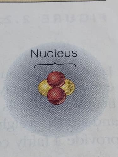 Human Anatomy And Physiology Chapter 2 Part 1 Chemistry Comes Alive