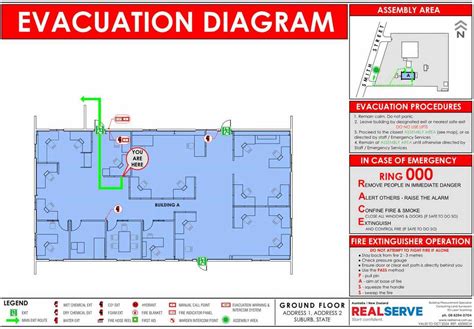 Creating An Effective Emergency Evacuation Diagram Template