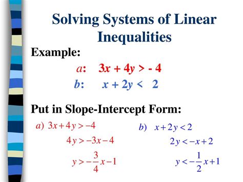 Systems Of Linear Inequalities Ppt Download